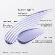 Arencia NAD+ Injection Booster for Face & Eye Firming, Renewal & Hydration – 30ml