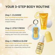 Medicube Fresh Glow Travel Body Kit – Brightening & Fragrance Set