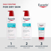 Eucerin Advanced Repair Lotion for Dry to Very Dry Skin – 500ml