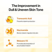 Celimax Pore + Dark Spot Brightening Duo