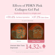 Medicube PDRN Pink Collagen Hydrating & Firming Gel Toner Pads with 99% High-Purity Salmon PDRN – 70 Pads