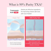 Medicube TXA + Niacinamide 5% Dark Spot Brightening Capsule Cream – 55g