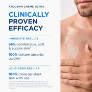 Bioderma Atoderm Moisturizing Cream for Normal Skin - 500ml