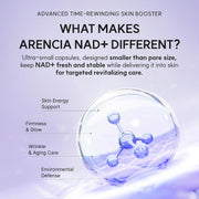 Arencia NAD+ Injection Booster for Face & Eye Firming, Renewal & Hydration – 30ml