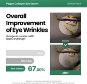 AXIS-Y Vegan Collagen Eye Serum for Hydration & Fine Line Smoothing – 10ml