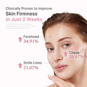 Medicube PDRN Pink Peptide Serum with 1% PDRN & 5-Peptide Complex – 30ml