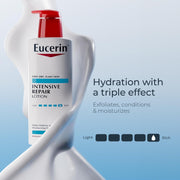 Eucerin Intensive Repair Lotion for Very Dry, Dull & Flaky Skin – 500ml