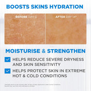 Mixa Ceramide Protect Moisturizing & Strengthening Cream for Face, Body & Hands - 400ml